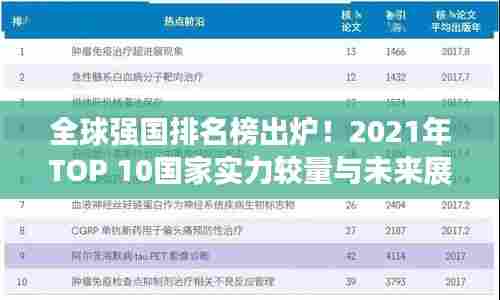 全球强国排名榜出炉！2021年TOP 10国家实力较量与未来展望