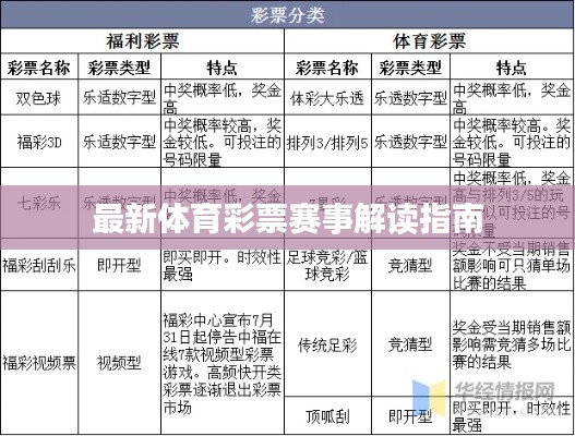 最新体育彩票赛事解读指南