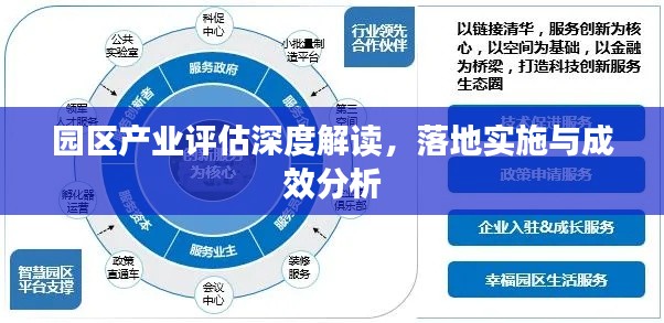 园区产业评估深度解读，落地实施与成效分析