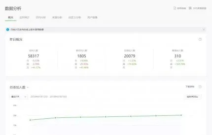 版本低的微信下载,精准分析实施步骤-kit_v9.654