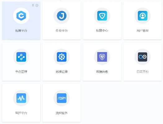 蓝鲸版本软件选择指南，为入门级与专业级用户量身打造