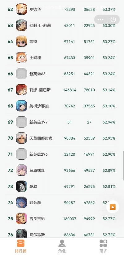 别再找了！揭秘十大永久免费的300官方下载英雄神器，免费无套路，个人商用皆可！