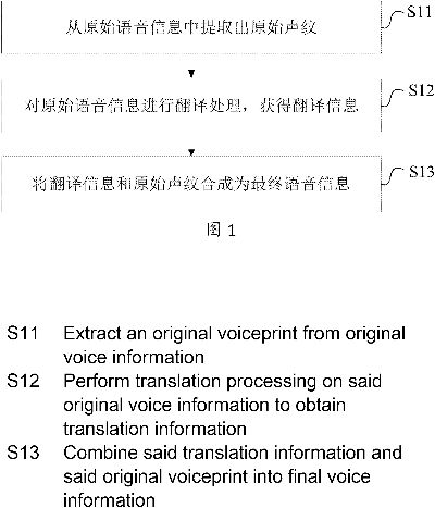 v话官方下载,科技术语评估说明&amp;iShop_v2.561