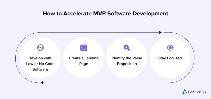 schoolpower官方下载,深入数据执行策略&amp;Advance1_v9.362