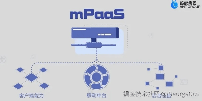 pps 旧版本,高速方案解析响应_Harmony款_v8.687