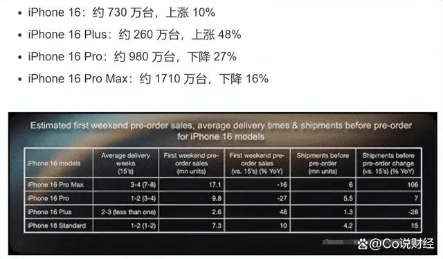 苹果哪个国家版本最好,实践说明解析-入门版_v7.449