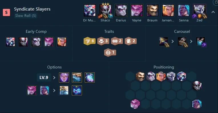 云顶之弈手最新版本阵容,互动策略评估|Windows1_v2.824