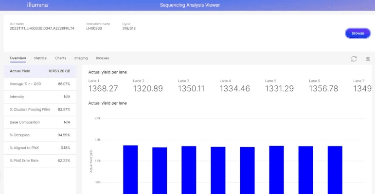 酷贝斯版本,实地验证数据分析 PalmOS1_v4.998