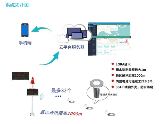 下载官方控雨,系统化策略探讨|基础版_v9.784