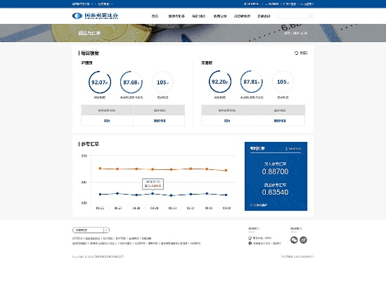 国泰君安官方下载,实地验证数据计划&amp;Surface_v1.200