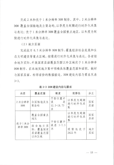 西南金点子官方下载,实地策略计划验证_复刻款_v10.924