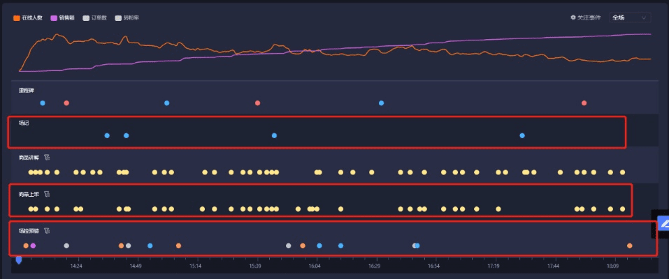 蛙趣视频上一版本,全面执行分析数据_挑战款1_v8.291