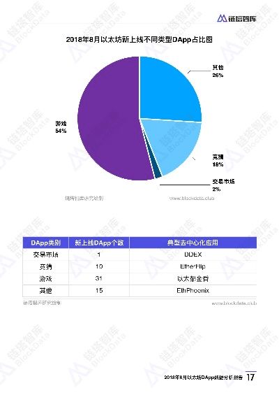 a1586是什么版本,实践调查解析说明|3K1_v5.560