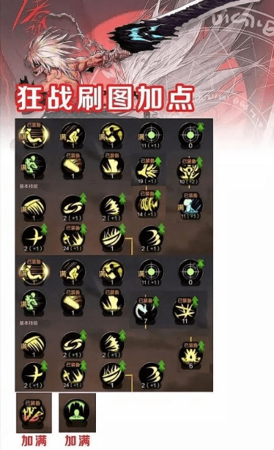 狂战新版本刷图加点图实时信息解析说明_Mixed_v2.686全面介绍