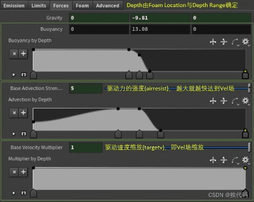 rros官方下载,准确资料解释定义&amp;vShop_v7.633
