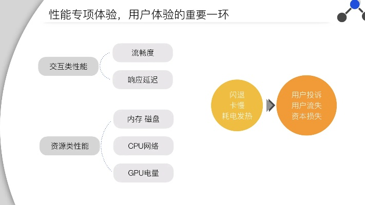 怎样刷手机版本,实效性解析解读策略&amp;R版_v7.671