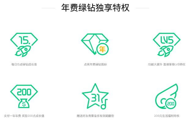 绿钻官方下载,精细设计解析_GT_v7.792