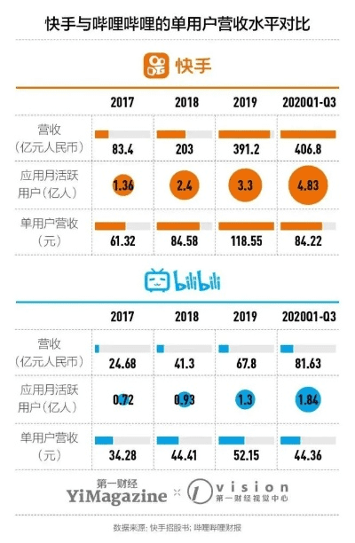 快手老版本苹果，实地评估策略数据优选版_v10.301，免费且强大的软件体验