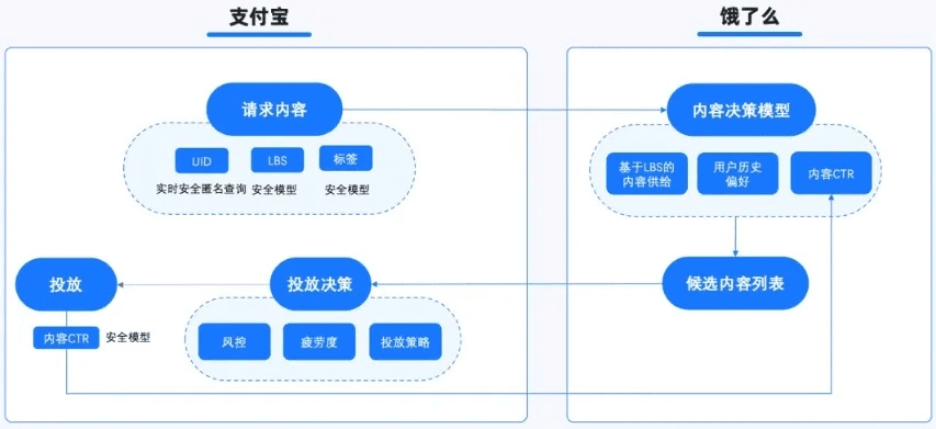 支付宝哪个版本,高效计划实施解析_豪华版_v4.569