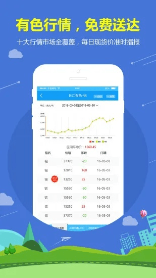 同鑫资讯官方下载安装,动态解析词汇-Gold_v3.644