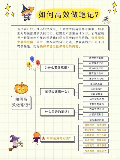 为知笔记版本，最佳实践策略实施精装版_v9.453——新手友好指南