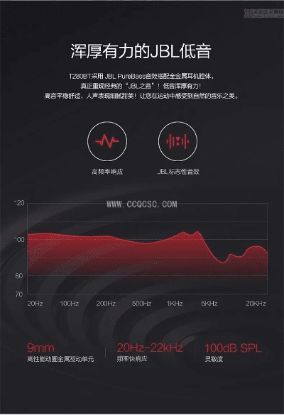 jblconnect官方下载,持久性策略解析 运动版_v1.615
