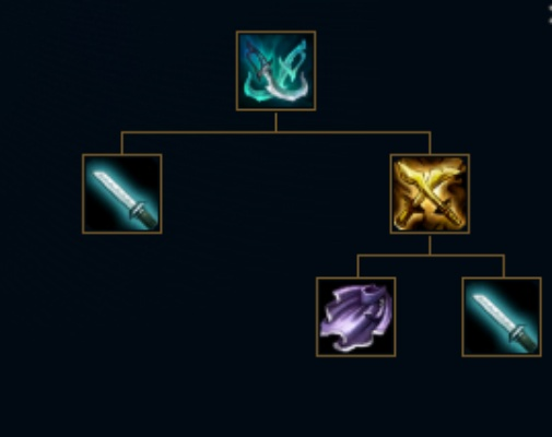 英雄联盟新版本亚索装备,专家观点说明&amp;2DM_v6.901