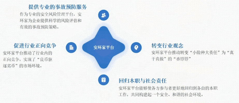 乐安全历史版本大全,持久性方案解析-战略版_v1.876