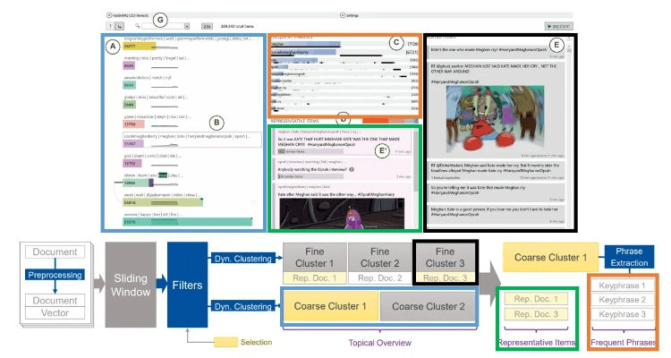 ns看版本,全面数据分析实施&amp;精简版_v9.993