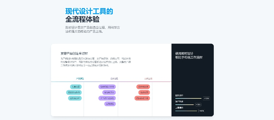 亿连版本，高效实施设计策略纪念版_v4.730，创意工作的理想选择