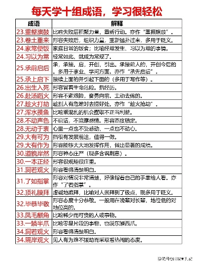 微信版本6.2.5,科技成语分析定义&进阶版_v8.678