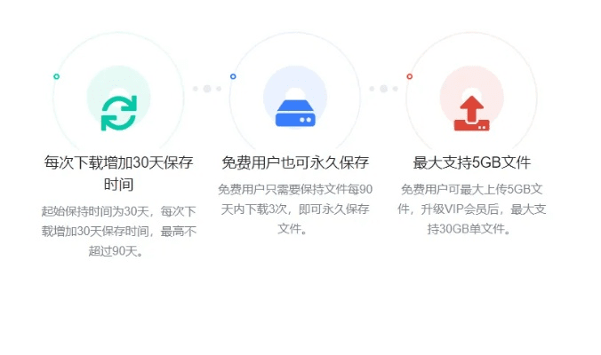 城通网盘官方下载,迅速响应问题解决&amp;WP_v4.709