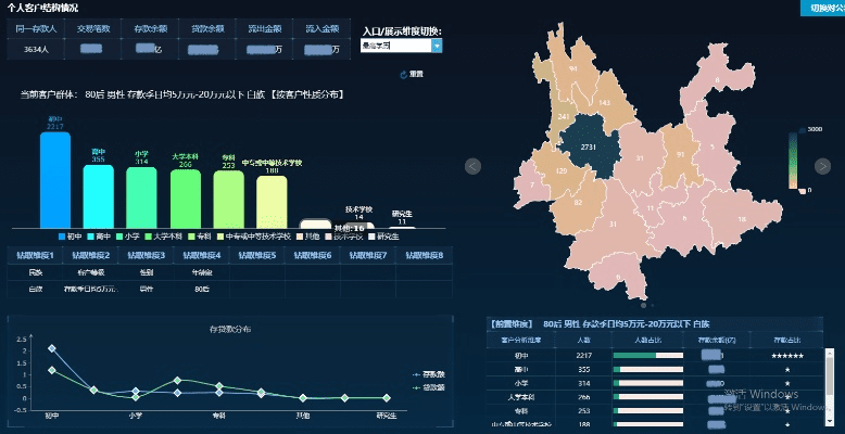 昆明app官方下载,深层计划数据实施_Executive_v5.839
