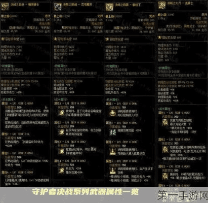 战法武器排行90版本,前沿评估解析&amp;uShop_v4.971