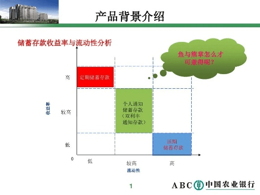 农行老版本,可靠分析解析说明|Advance1_v10.312