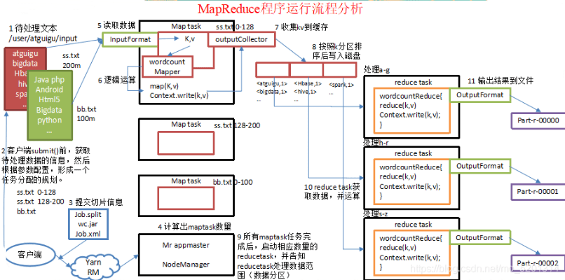 in版本,深入数据执行计划 Mixed_v6.839