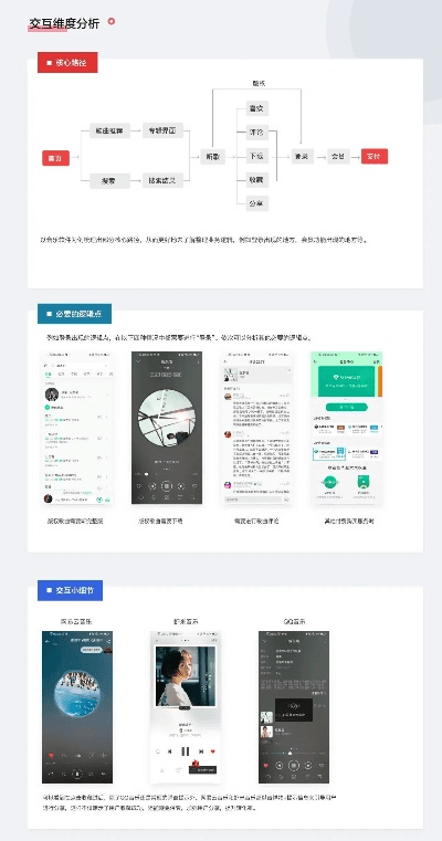 关于高保真版本,实地执行考察设计精简版_v8.982的免费版与专业版功能差异的对比介绍