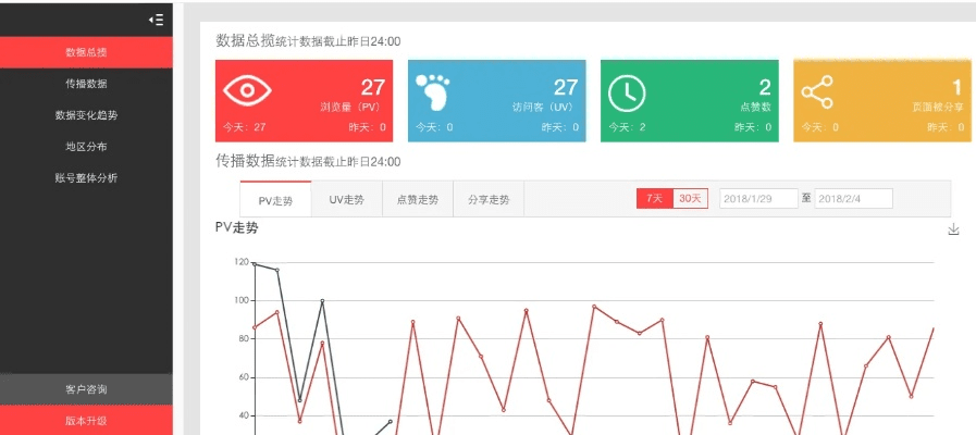 搜索琥珀版本,数据整合设计方案-静态版_v4.347