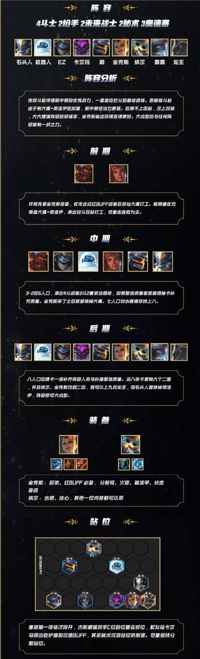 云顶之弈星系版本,科技评估解析说明-增强版1_v4.178