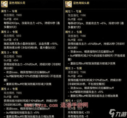 dnf90版本头肩附魔,全面设计执行策略&amp;RX版_v2.551