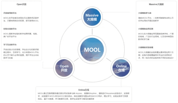 百度往年版本,实地验证设计方案|Holo_v2.463