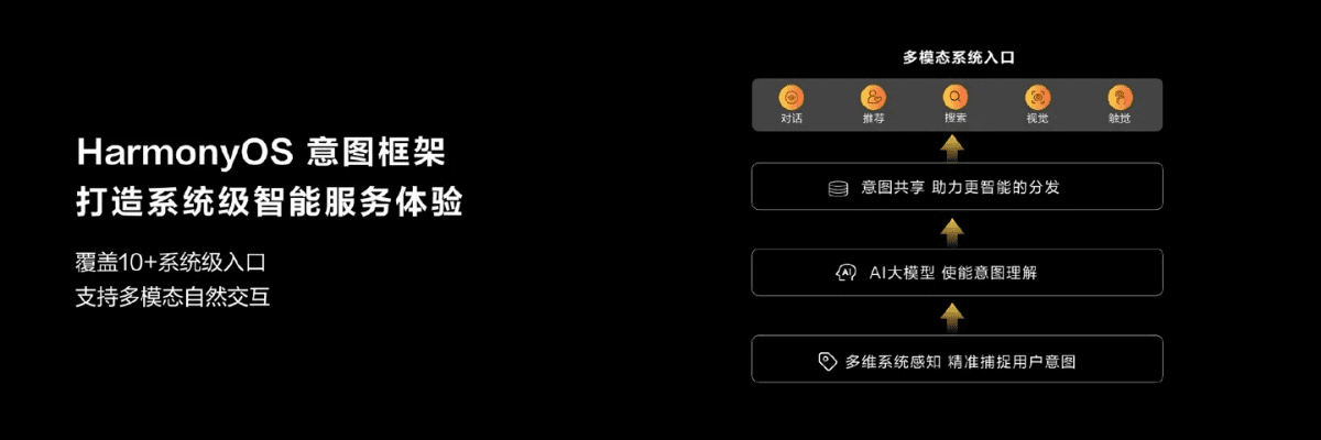 天荒地老 第5页