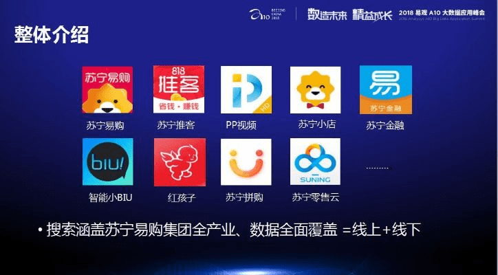 苏宁易购官方下载,科学评估解析 投资版_v7.376