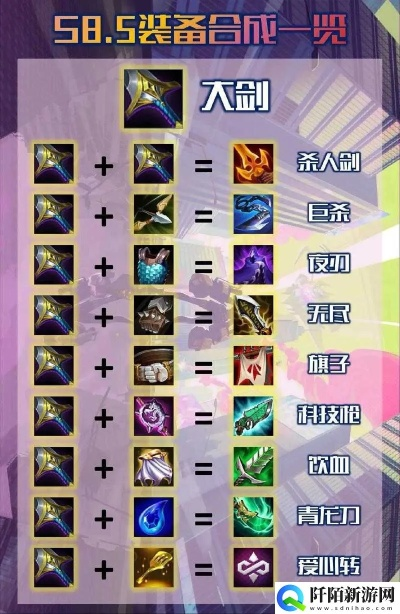 专业级工具——版本云顶装备战斗版_v6.452，行业标准的云顶实战利器