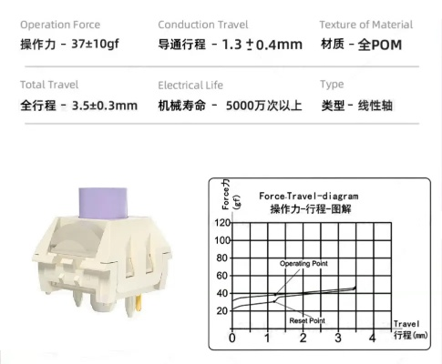 美轴官方下载,精确数据解析说明-复古版_v6.706