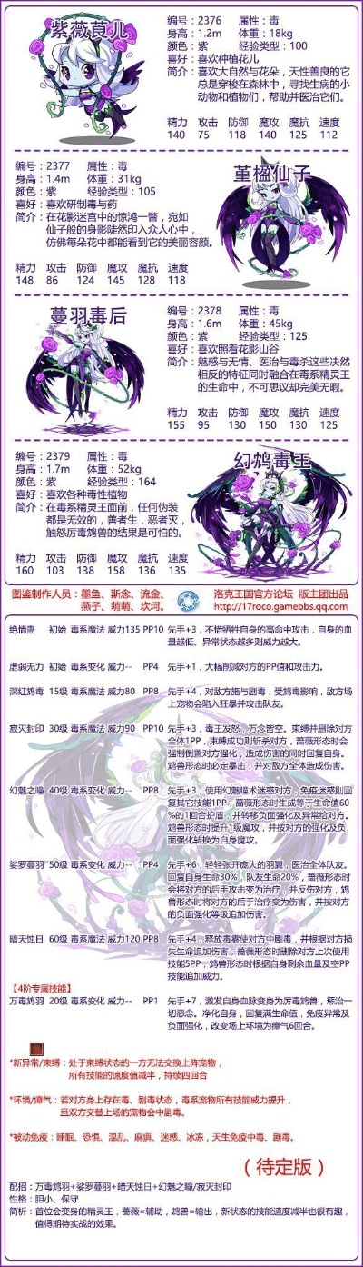 86版本毒王VE版重磅更新，从数据资料解释定义到v1.466的新功能与改进详解