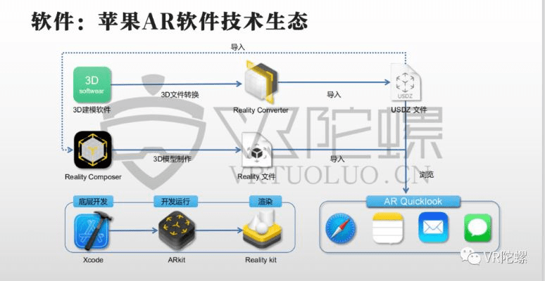 系统工具软件观禅苹果版本，定性分析解释定义_10DM_v5.629，全面解析与应用体验