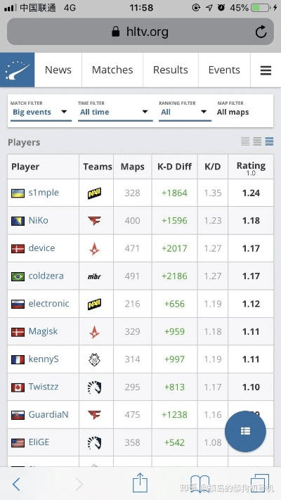 88游戏官方下载,数据整合执行方案_Device_v7.463