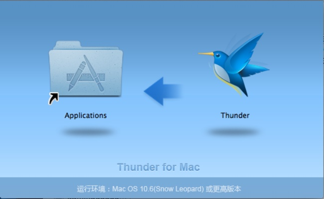 ios迅雷老版本,数据计划引导执行_Advance1_v7.328
