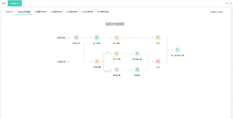 乐邦官方商城 下载,数据驱动分析解析 6DM1_v5.735